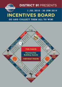 Incentives board created by Florian Bay